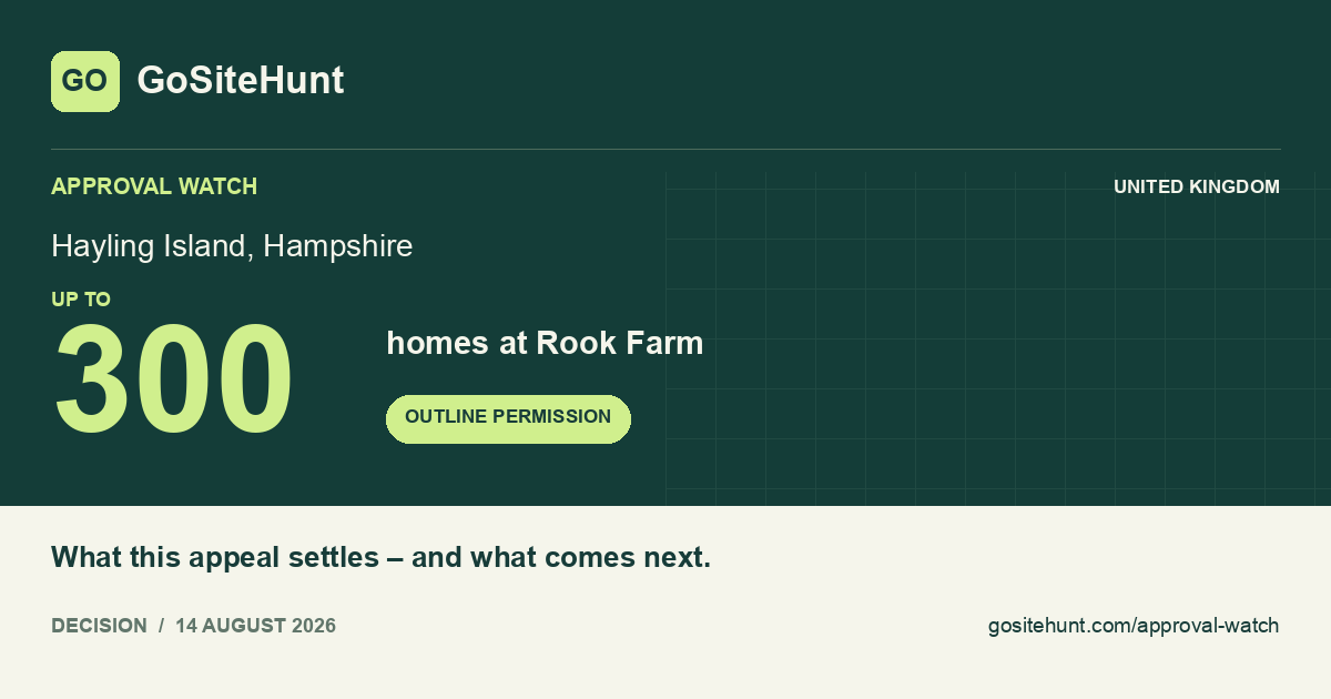 Up to 300 homes approved at Rook Farm — with the detailed design still to come — editorial fact card